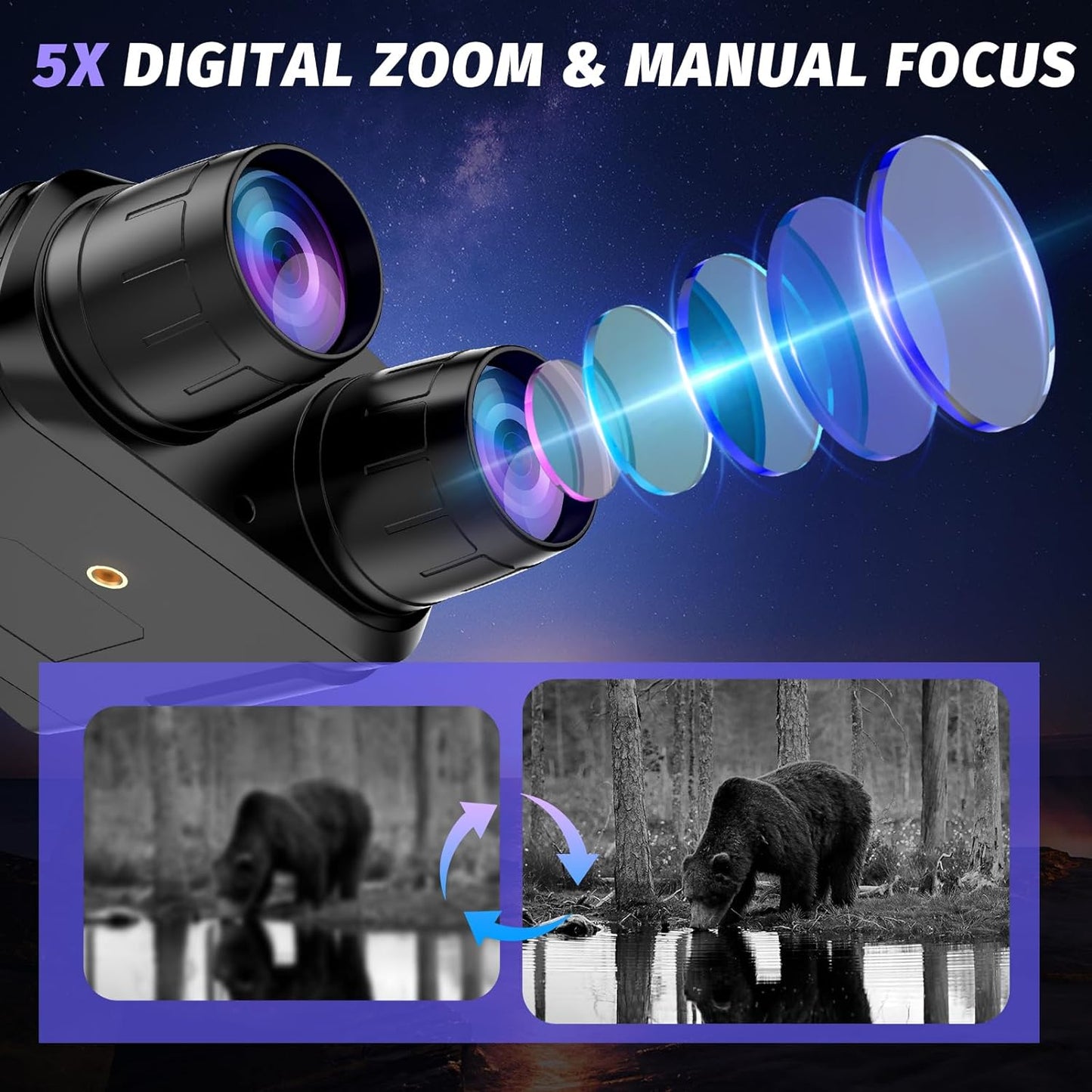 4K Night Vision Goggles - High-Performance Binoculars with 5000mAh Battery, 32GB Card, and 3'' HD Screen for Camping & Security