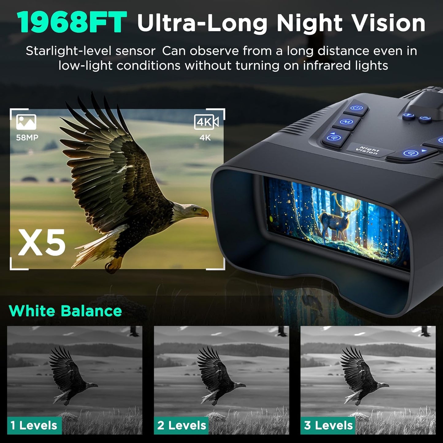 Premium 58MP 4K Night Vision Goggles - 1968FT Range, 10000mAh Battery, 64GB Card, Perfect for Camping, Hunting & Security!